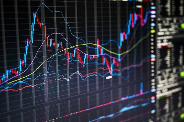 Why Financial Planning is Essential for Business Owners